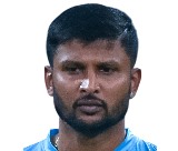 Krishnappa Gowtham