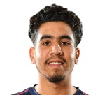 Muhammad Riazullah