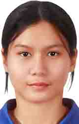 Nannaphat Chaihan